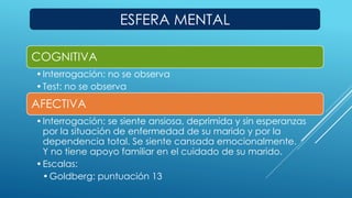 ESFERA MENTAL 
COGNITIVA 
•Interrogación: no se observa 
• Test: no se observa 
AFECTIVA 
• Interrogación: se siente ansiosa, deprimida y sin esperanzas 
por la situación de enfermedad de su marido y por la 
dependencia total. Se siente cansada emocionalmente. 
Y no tiene apoyo familiar en el cuidado de su marido. 
•Escalas: 
•Goldberg: puntuación 13 
 