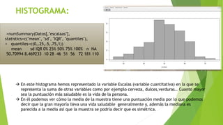 HISTOGRAMA:
>numSummary(Datos[,"escalaas"],
statistics=c("mean", "sd", "IQR", "quantiles"),
+ quantiles=c(0,.25,.5,.75,1))
mean sd IQR 0% 25% 50% 75% 100% n NA
50.70994 8.469233 10 28 46 51 56 72 181 110
 En este histograma hemos representado la variable Escalas (variable cuantitativa) en la que se
representa la suma de otras variables como por ejemplo cerveza, dulces,verduras.. Cuanto mayor
sea la puntuación más saludable es la vida de la persona.
 En él podemos ver cómo la media de la muestra tiene una puntuación media por lo que podemos
decir que la gran mayoría lleva una vida saludable generalmente y, además la mediana es
parecida a la media así que la muestra se podría decir que es simétrica.
 