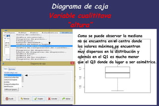 Diagrama de caja
Variable cualititava
“altura”
Como se puede observar la mediana
no se encuentra en el centro donde
los valores máximos se encuentran
muy dispersos en la distribución y
además en el Q1 es mucho menor
que el Q3 donde da lugar a ser asimétrica.
 