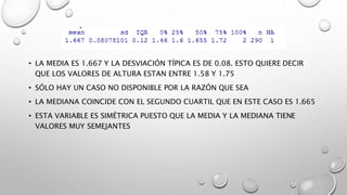 • LA MEDIA ES 1.667 Y LA DESVIACIÓN TÍPICA ES DE 0.08. ESTO QUIERE DECIR
QUE LOS VALORES DE ALTURA ESTAN ENTRE 1.58 Y 1.75
• SÓLO HAY UN CASO NO DISPONIBLE POR LA RAZÓN QUE SEA
• LA MEDIANA COINCIDE CON EL SEGUNDO CUARTIL QUE EN ESTE CASO ES 1.665
• ESTA VARIABLE ES SIMÉTRICA PUESTO QUE LA MEDIA Y LA MEDIANA TIENE
VALORES MUY SEMEJANTES
 