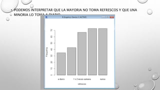 • PODEMOS INTERPRETAR QUE LA MAYORIA NO TOMA REFRESCOS Y QUE UNA
MINORIA LO TOMA A DIARIO
 