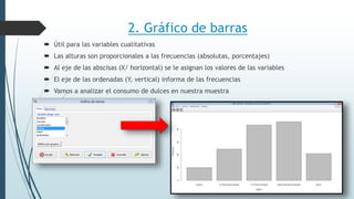 2. Gráfico de barras
 Útil para las variables cualitativas
 Las alturas son proporcionales a las frecuencias (absolutas, porcentajes)
 Al eje de las abscisas (X/ horizontal) se le asignan los valores de las variables
 El eje de las ordenadas (Y, vertical) informa de las frecuencias
 Vamos a analizar el consumo de dulces en nuestra muestra
 