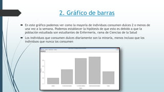 2. Gráfico de barras
 En este gráfico podemos ver como la mayoría de individuos consumen dulces 2 o menos de
una vez a la semana. Podemos establecer la hipótesis de que esto es debido a que la
población estudiada son estudiantes de Enfermería, rama de Ciencias de la Salud
 Los individuos que consumen dulces diariamente son la minoría, menos incluso que los
individuos que nunca los consumen
 