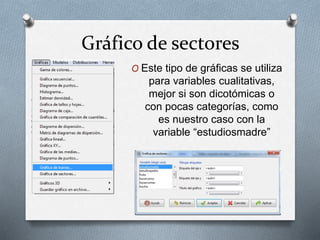 Gráfico de sectores
O Este tipo de gráficas se utiliza
para variables cualitativas,
mejor si son dicotómicas o
con pocas categorías, como
es nuestro caso con la
variable “estudiosmadre”
 