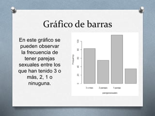 Gráfico de barras
En este gráfico se
pueden observar
la frecuencia de
tener parejas
sexuales entre los
que han tenido 3 o
más, 2, 1 o
ninuguna.
 
