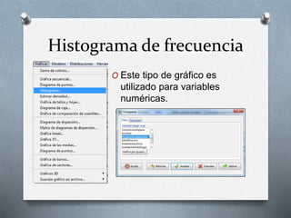 Histograma de frecuencia
O Este tipo de gráfico es
utilizado para variables
numéricas.
 