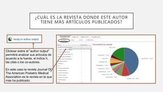 ¿CUÁL ES LA REVISTA DONDE ESTE AUTOR
TIENE MÁS ARTÍCULOS PUBLICADOS?
Clickear sobre el “author output”
permitirá analizar sus artículos de
acuerdo a la fuente, el indíce h,
las citas o los co-autores.
En este caso la revista Journal Of
The American Podiatric Medical
Association es la revista en la que
más ha publicado.
 