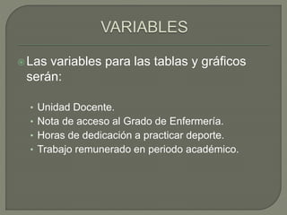 Las variables para las tablas y gráficos
serán:
• Unidad Docente.
• Nota de acceso al Grado de Enfermería.
• Horas de dedicación a practicar deporte.
• Trabajo remunerado en periodo académico.
 
