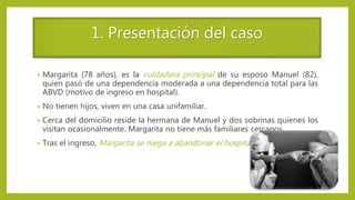 1. Presentación del caso
• Margarita (78 años), es la cuidadora principal de su esposo Manuel (82),
quien pasó de una dependencia moderada a una dependencia total para las
ABVD (motivo de ingreso en hospital).
• No tienen hijos, viven en una casa unifamiliar.
• Cerca del domicilio reside la hermana de Manuel y dos sobrinas quienes los
visitan ocasionalmente. Margarita no tiene más familiares cercanos.
• Tras el ingreso, Margarita se niega a abandonar el hospital.
 