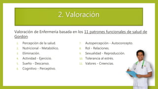 2. Valoración
1. Percepción de la salud.
2. Nutricional - Metabólico.
3. Eliminación.
4. Actividad - Ejercicio.
5. Sueño - Descanso.
6. Cognitivo - Perceptivo.
7. Autopercepción - Autoconcepto.
8. Rol - Relaciones.
9. Sexualidad - Reproducción.
10. Tolerancia al estrés.
11. Valores - Creencias.
Valoración de Enfermería basada en los 11 patrones funcionales de salud de
Gordon:
 