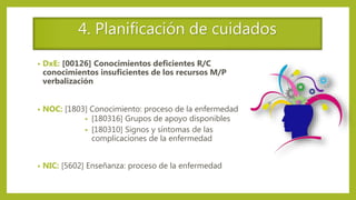 4. Planificación de cuidados
• DxE: [00126] Conocimientos deficientes R/C
conocimientos insuficientes de los recursos M/P
verbalización
• NOC: [1803] Conocimiento: proceso de la enfermedad
• [180316] Grupos de apoyo disponibles
• [180310] Signos y síntomas de las
complicaciones de la enfermedad
• NIC: [5602] Enseñanza: proceso de la enfermedad
 