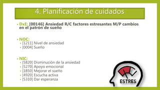 4. Planificación de cuidados
• DxE: [00146] Ansiedad R/C factores estresantes M/P cambios
en el patrón de sueño
• NOC:
• [1211] Nivel de ansiedad
• [0004] Sueño
• NIC:
• [5820] Disminución de la ansiedad
• [5270] Apoyo emocional
• [1850] Mejorar el sueño
• [4920] Escucha activa
• [5310] Dar esperanza
 