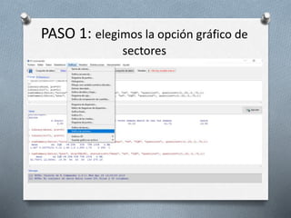 PASO 1: elegimos la opción gráfico de
sectores
 