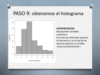 PASO 9: obtenemos el histograma
INTERPRETACIÓN
Representan variables
numéricas.
En el eje de ordenadas aparece
la frecuencia y en el eje de las
abscisas aparece la variable
«comunicacionfamiliar»
 