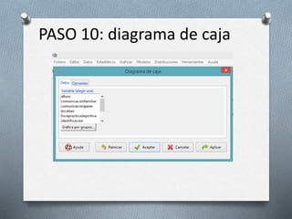PASO 10: diagrama de caja
 