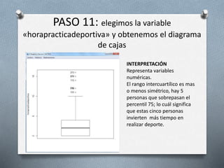 PASO 11: elegimos la variable
«horapracticadeportiva» y obtenemos el diagrama
de cajas
INTERPRETACIÓN
Representa variables
numéricas.
El rango intercuartílico es mas
o menos simétrico, hay 5
personas que sobrepasan el
percentil 75; lo cuál significa
que estas cinco personas
invierten más tiempo en
realizar deporte.
 
