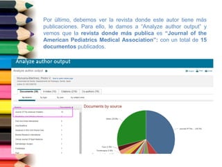 Por último, debemos ver la revista donde este autor tiene más
publicaciones. Para ello, le damos a “Analyze author output” y
vemos que la revista donde más publica es “Journal of the
American Pediatrics Medical Association”: con un total de 15
documentos publicados.
 