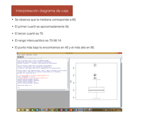 Interpretación diagrama de caja
• Se observa que la mediana corresponde a 60.
• El primer cuartil es aproximadamente 56.
• El tercer cuartil es 70.
• El rango intercuartílico es 70-56:14
• El punto más bajo lo encontramos en 40 y el más alto en 90.
 