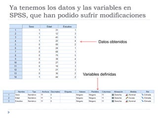 Ya tenemos los datos y las variables en
SPSS, que han podido sufrir modificaciones
Datos obtenidos
Variables definidas
 