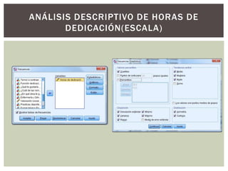 ANÁLISIS DESCRIPTIVO DE HORAS DE
DEDICACIÓN(ESCALA)
 