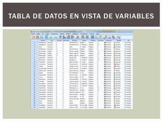 TABLA DE DATOS EN VISTA DE VARIABLES
 