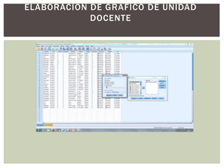 ELABORACIÓN DE GRÁFICO DE UNIDAD
DOCENTE
 