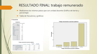 RESULTADO FINAL: trabajo remunerado
 Realizamos los mismos pasos que con unidad docente (Gráfico de barras y
porcentaje)
 Tabla de frecuencia y gráficos:
 