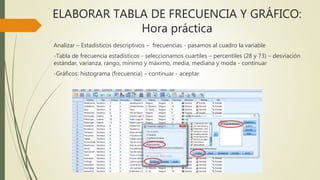 ELABORAR TABLA DE FRECUENCIA Y GRÁFICO:
Hora práctica
Analizar – Estadísticos descriptivos – frecuencias - pasamos al cuadro la variable
-Tabla de frecuencia estadísticos - seleccionamos cuartiles – percentiles (28 y 73) – desviación
estándar, varianza, rango, mínimo y máximo, media, mediana y moda - continuar
-Gráficos: histograma (frecuencia) – continuar - aceptar
 