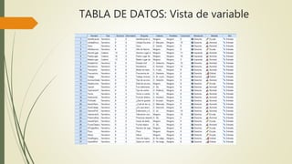 TABLA DE DATOS: Vista de variable
 