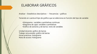 ELABORAR GRÁFICOS
Analizar – Estadísticos descriptivos – frecuencias – gráficos
Teniendo en cuenta el tipo de gráfico que se selecciona en función del tipo de variable:
•Histograma : variables cuantitativas continuas
•Diagrama de cajas: variables cuantitativas
•Gráfico de sectores y de barras: resto de variables
Unidad docente: gráfico de barras
Trabajo remunerado: gráfico de barras
Horas prácticas: histograma
Nota de acceso: histograma
 