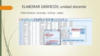 ELABORAR GRÁFICOS: unidad docente
Gráfico de barras – porcentaje – continuar - aceptar
 