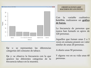 Con la variable cualitativa
botellón, realizamos un gráfico
de barras.
La frecuencia de personas que
nunca han fumado es aprox de
120 personas.
Aquellos que fuman unas 2 o 3
veces en semana poseen un valor
similar de unas 20 personas.
A diario unas 50 personas.
Y alguna vez en su vida unas 60
personas.
Eje x: se representan las diferencias
categorías del consumo de tabaco.
Eje y: se observa la frecuencia con la que
aparece las diferentes categorías de la
frecuencia tabaco en la muestra.
OBSERVACIONES QUE
HACEMOS DE LOS DATOS
 