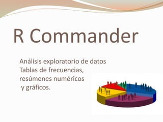 R Commander
Análisis exploratorio de datos
Tablas de frecuencias,
resúmenes numéricos
y gráficos.
 