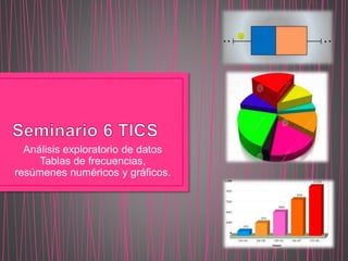 Análisis exploratorio de datos
Tablas de frecuencias,
resúmenes numéricos y gráficos.
 