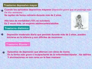 Trastorno depresivo mayor Trastorno distímico Trastorno Bipolar I Cuando los episodios depresivos mayores ( depresión grave que se prolonga más De dos semanas)  . Se repiten de forma rutinaria durante más de 2 años. Alta tasa de mortalidad (15% se suicidan). Es 2 veces más  en mujeres adolescentes/adultas Depresión moderada diaria que persiste durante más de 2 años, pueden Iniciarse en la infancia y son difíciles de reconocer Episodios de depresión que alternan con otros de manía.  Es la forma más grave e incapacitante de la enfermedad bipolar , los delirios Y alucinaciones no son raros en la fase maniaca 