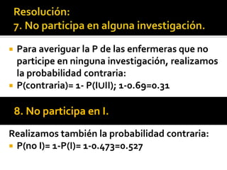    Para averiguar la P de las enfermeras que no
    participe en ninguna investigación, realizamos
    la probabilidad contraria:
   P(contraria)= 1- P(I∪II); 1-0.69=0.31

    8. No participa en I.
Realizamos también la probabilidad contraria:
 P(no I)= 1-P(I)= 1-0.473=0.527
 