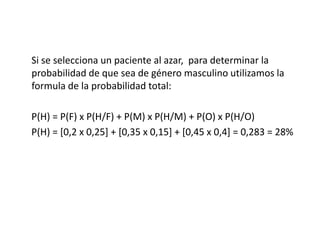 Si se selecciona un paciente al azar, para determinar la
probabilidad de que sea de género masculino utilizamos la
formula de la probabilidad total:
P(H) = P(F) x P(H/F) + P(M) x P(H/M) + P(O) x P(H/O)
P(H) = [0,2 x 0,25] + [0,35 x 0,15] + [0,45 x 0,4] = 0,283 = 28%
 