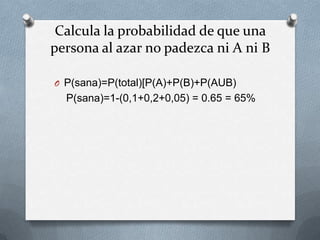 Calcula la probabilidad de que una
persona al azar no padezca ni A ni B
O P(sana)=P(total)[P(A)+P(B)+P(AUB)
P(sana)=1-(0,1+0,2+0,05) = 0.65 = 65%
 