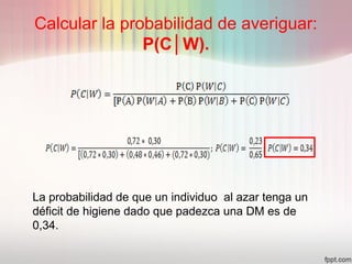 Calcular la probabilidad de averiguar:
P(C│W).
La probabilidad de que un individuo al azar tenga un
déficit de higiene dado que padezca una DM es de
0,34.
 