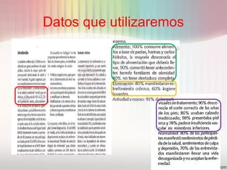 Datos que utilizaremos
 