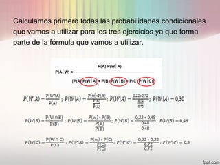Calculamos primero todas las probabilidades condicionales
que vamos a utilizar para los tres ejercicios ya que forma
parte de la fórmula que vamos a utilizar.
 