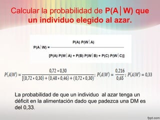Calcular la probabilidad de P(A│W) que
un individuo elegido al azar.
La probabilidad de que un individuo al azar tenga un
déficit en la alimentación dado que padezca una DM es
del 0,33.
 
