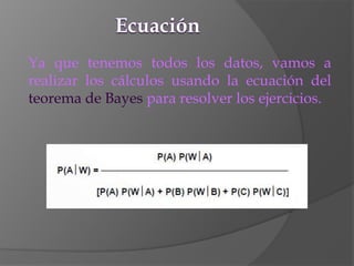 Ya que tenemos todos los datos, vamos a
realizar los cálculos usando la ecuación del
teorema de Bayes para resolver los ejercicios.
 