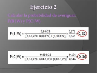 Calcular la probabilidad de averiguar:
P(B|W) y P(C|W)
 