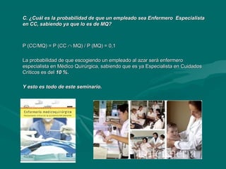 C. ¿Cuál es la probabilidad de que un empleado sea Enfermero EspecialistaC. ¿Cuál es la probabilidad de que un empleado sea Enfermero Especialista
en CC, sabiendo ya que lo es de MQ?en CC, sabiendo ya que lo es de MQ?
P (CC/MQ) = P (CCP (CC/MQ) = P (CC ∩∩ MQ) / P (MQ) = 0,1MQ) / P (MQ) = 0,1
La probabilidad de que escogiendo un empleado al azar será enfermeroLa probabilidad de que escogiendo un empleado al azar será enfermero
especialista en Médico Quirúrgica, sabiendo que es ya Especialista en Cuidadosespecialista en Médico Quirúrgica, sabiendo que es ya Especialista en Cuidados
Críticos es delCríticos es del 10 %.10 %.
Y esto es todo de este seminario.Y esto es todo de este seminario.
 