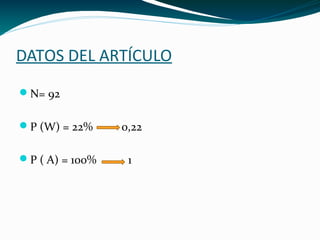 DATOS DEL ARTÍCULO
N= 92
P (W) = 22% 0,22
P ( A) = 100% 1
 