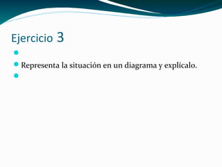 Ejercicio 3

Representa la situación en un diagrama y explícalo.

 