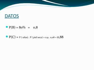 DATOS
P(B) = 80% = 0,8
P(C) = P ( uñas) . P ( piel seca) = 0,9 . 0,08 = 0,88
 