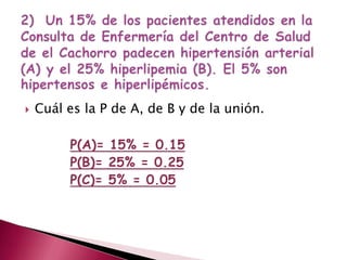  Cuál es la P de A, de B y de la unión.
P(A)= 15% = 0.15
P(B)= 25% = 0.25
P(C)= 5% = 0.05
 