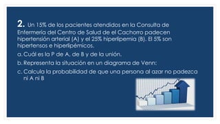 2. Un 15% de los pacientes atendidos en la Consulta de
Enfermería del Centro de Salud de el Cachorro padecen
hipertensión arterial (A) y el 25% hiperlipemia (B). El 5% son
hipertensos e hiperlipémicos.
a. Cuál es la P de A, de B y de la unión.
b. Representa la situación en un diagrama de Venn:
c. Calcula la probabilidad de que una persona al azar no padezca
ni A ni B
 